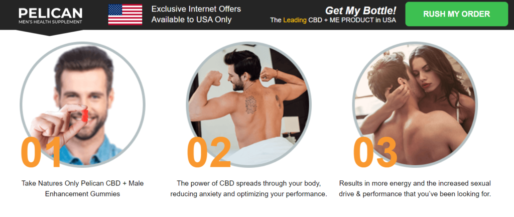 Vigor Life CBD Gummies Male Enhancement by ElizabathBrown - Ourboox.com