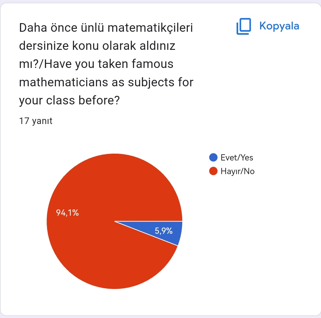 MATHEMATICS TIME Öğretmen Ön Anketi / MATHEMATICS TIME Teacher Preliminary Questionnaire  by Fatma Aksoy - Ourboox.com