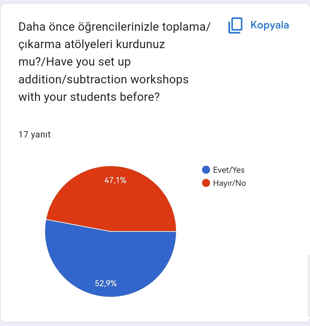 MATHEMATICS TIME Öğretmen Ön Anketi / MATHEMATICS TIME Teacher Preliminary Questionnaire  by Fatma Aksoy - Ourboox.com