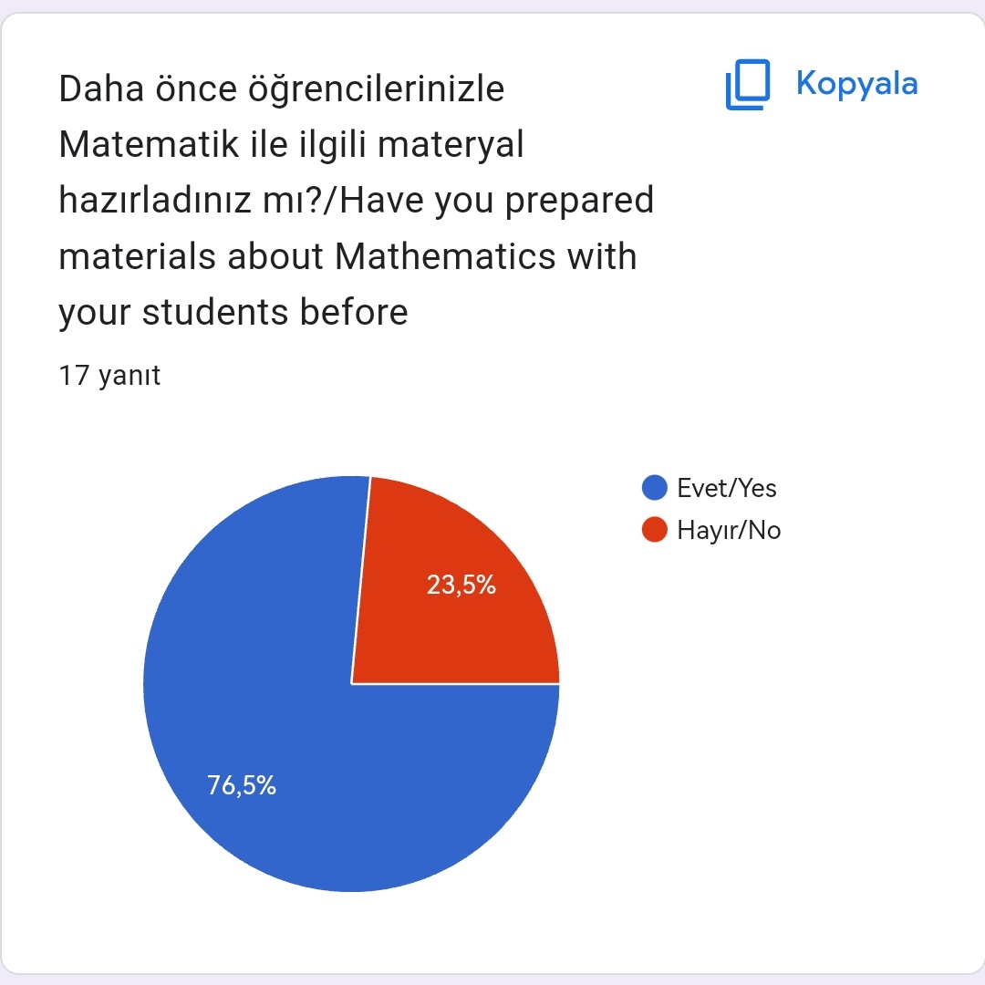 MATHEMATICS TIME Öğretmen Ön Anketi / MATHEMATICS TIME Teacher Preliminary Questionnaire  by Fatma Aksoy - Ourboox.com