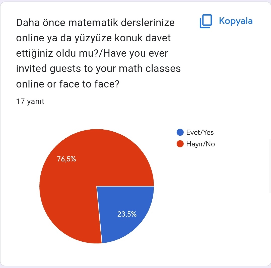 MATHEMATICS TIME Öğretmen Ön Anketi / MATHEMATICS TIME Teacher Preliminary Questionnaire  by Fatma Aksoy - Ourboox.com