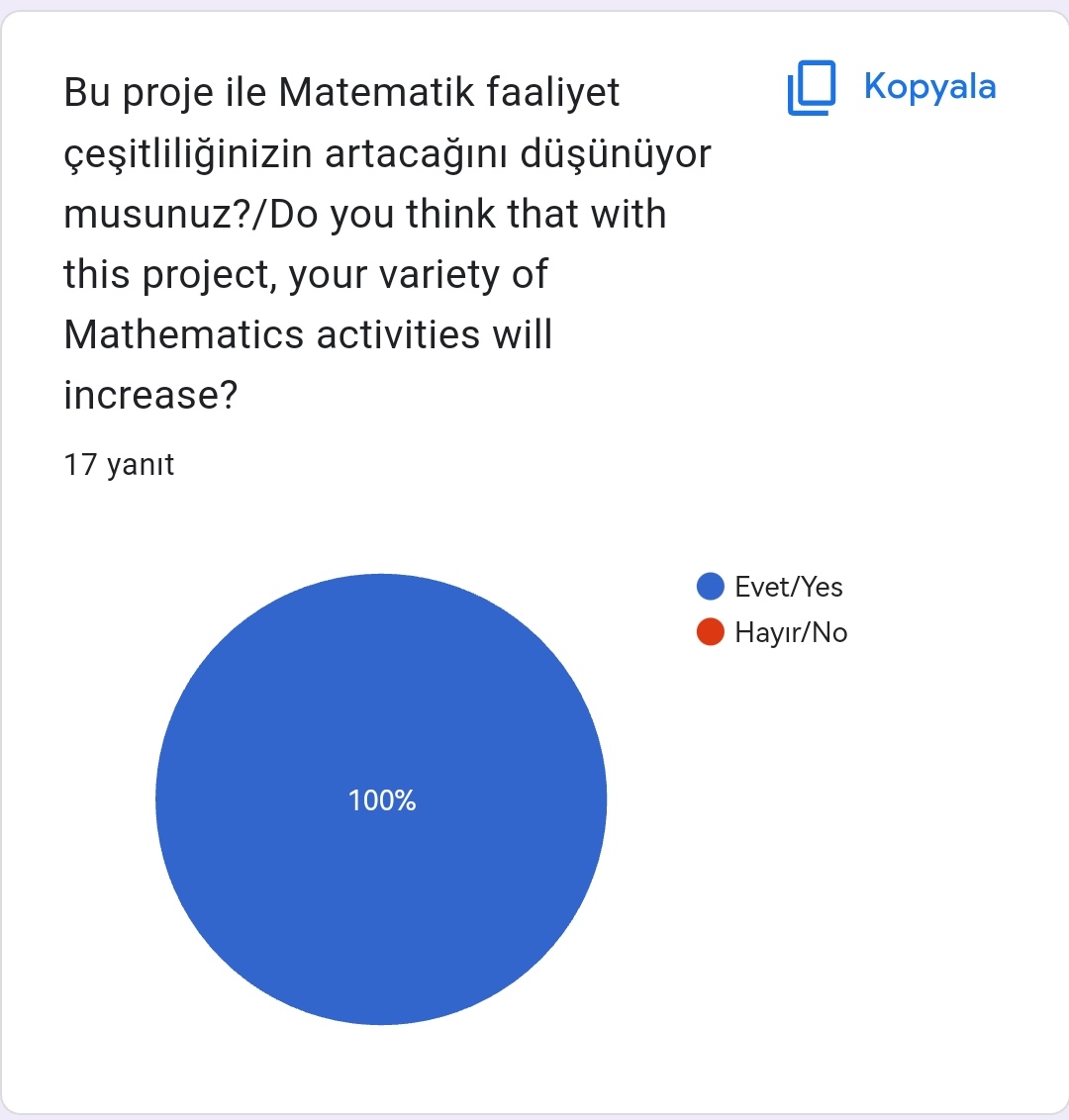 MATHEMATICS TIME Öğretmen Ön Anketi / MATHEMATICS TIME Teacher Preliminary Questionnaire  by Fatma Aksoy - Ourboox.com