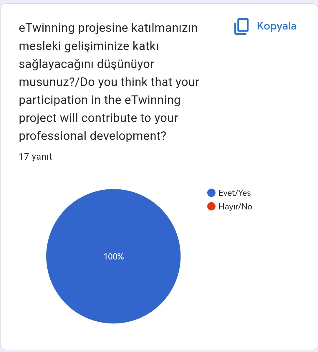 MATHEMATICS TIME Öğretmen Ön Anketi / MATHEMATICS TIME Teacher Preliminary Questionnaire  by Fatma Aksoy - Ourboox.com