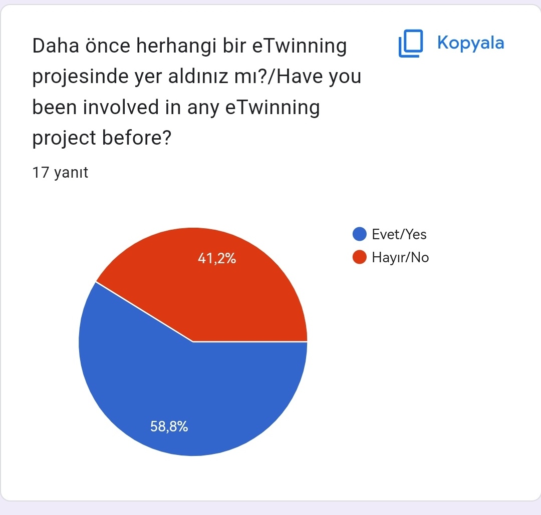 MATHEMATICS TIME Öğretmen Ön Anketi / MATHEMATICS TIME Teacher Preliminary Questionnaire  by Fatma Aksoy - Ourboox.com