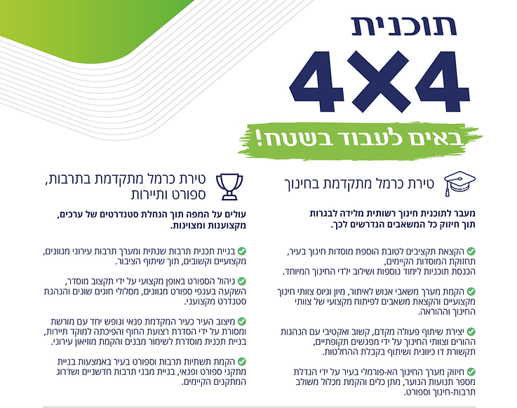 טירת כרמל מתקדמת by dor edri - Ourboox.com