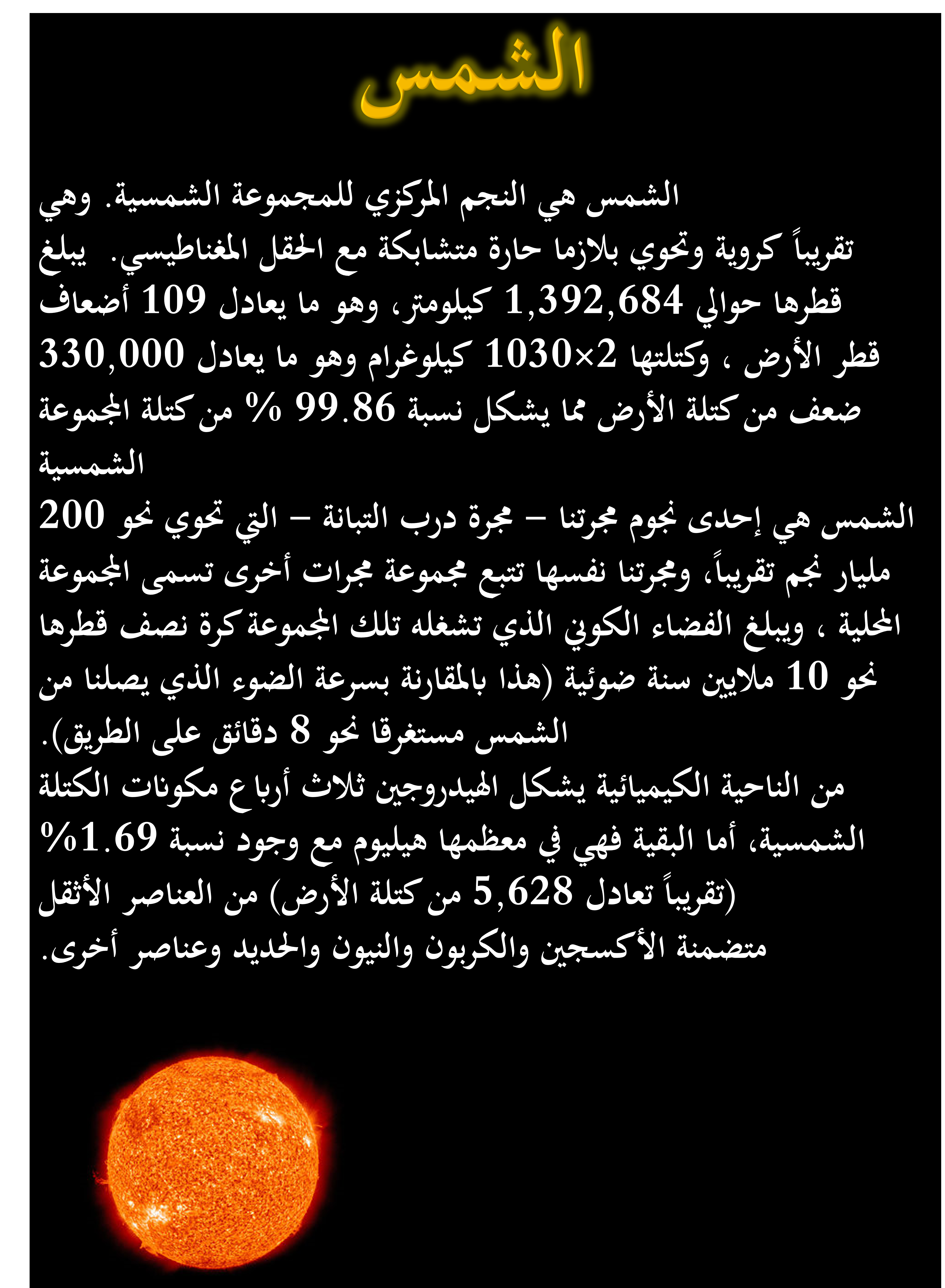 رحلة في المجموعة الشمسية by anas salama - Illustrated by انس سلامه - Ourboox.com