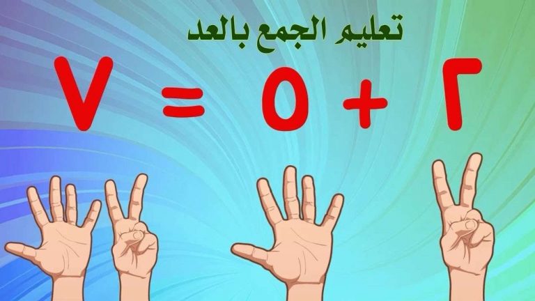 كتاب طريقة تعليم الأطفال الجمع في أفضل الوسائل لتعليم الصف الاول by samaralamour - Ourboox.com