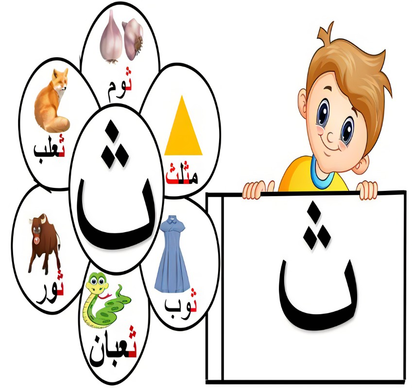 تعلم الحروف by ABEDALHADEE OMAR TURA - Ourboox.com