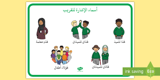 اسم الاشارة by amna yousef ghnamy - Ourboox.com