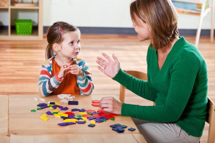 “Онлайн сервіси в логопедичній роботі” by Ivanna Chernyak - Ourboox.com