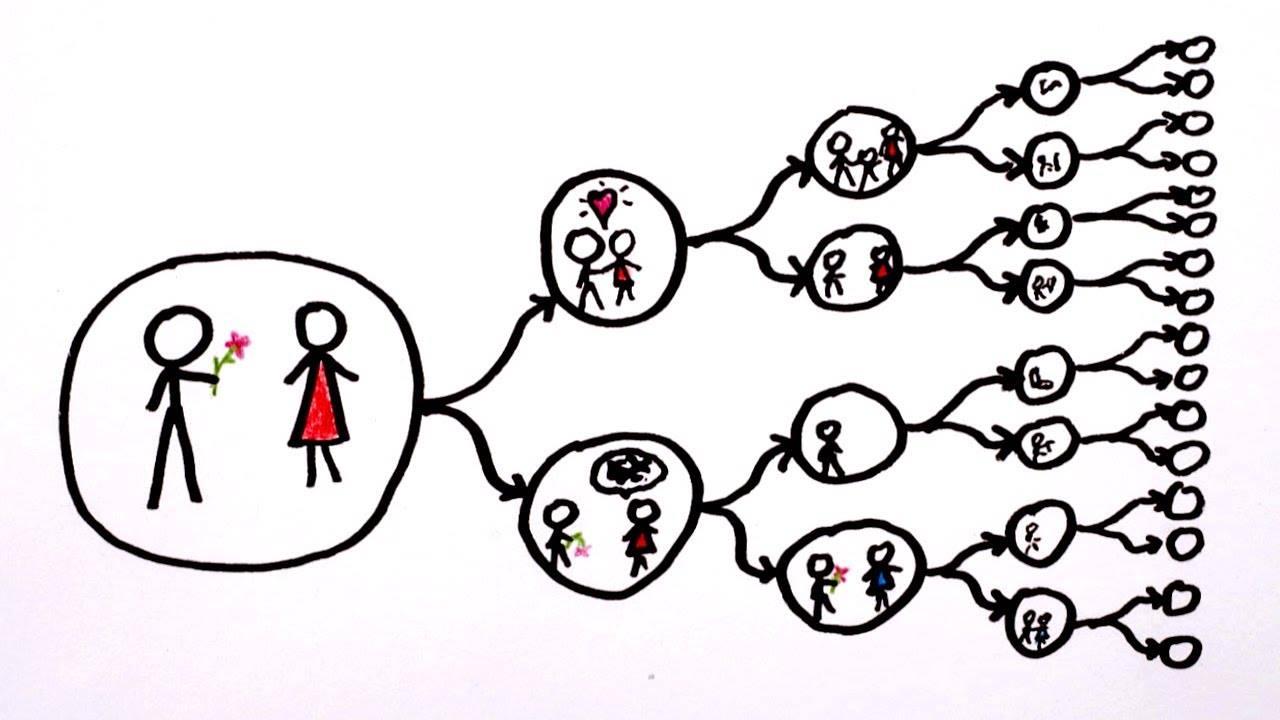 квантове безсмертя з фізики група СО(ф)-11 by Potyatynnyk Tanya - Ourboox.com