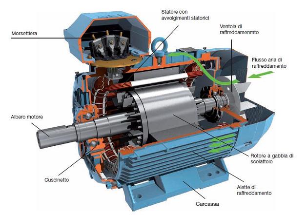MAT by nicolofanzonetp - Illustrated by NICOLA FANZONE - Ourboox.com
