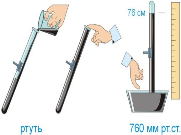 Дослід Торрічеллі by Anastasiia - Ourboox.com