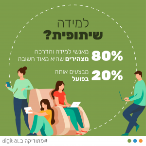 ספר תקשוב וחדשנות בלמידה by Bayan - Ourboox.com