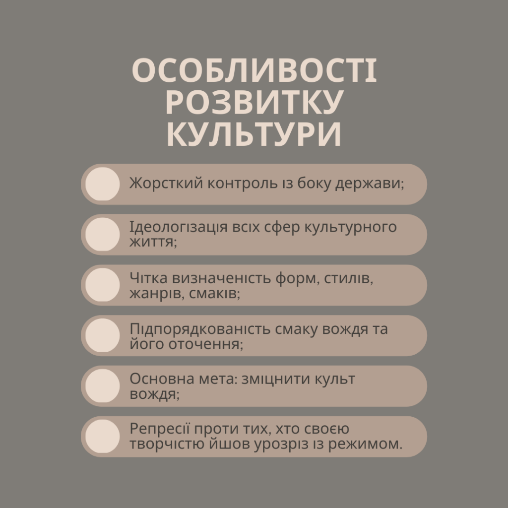 Культура 1920-1930 рр by Sasha M - Ourboox.com