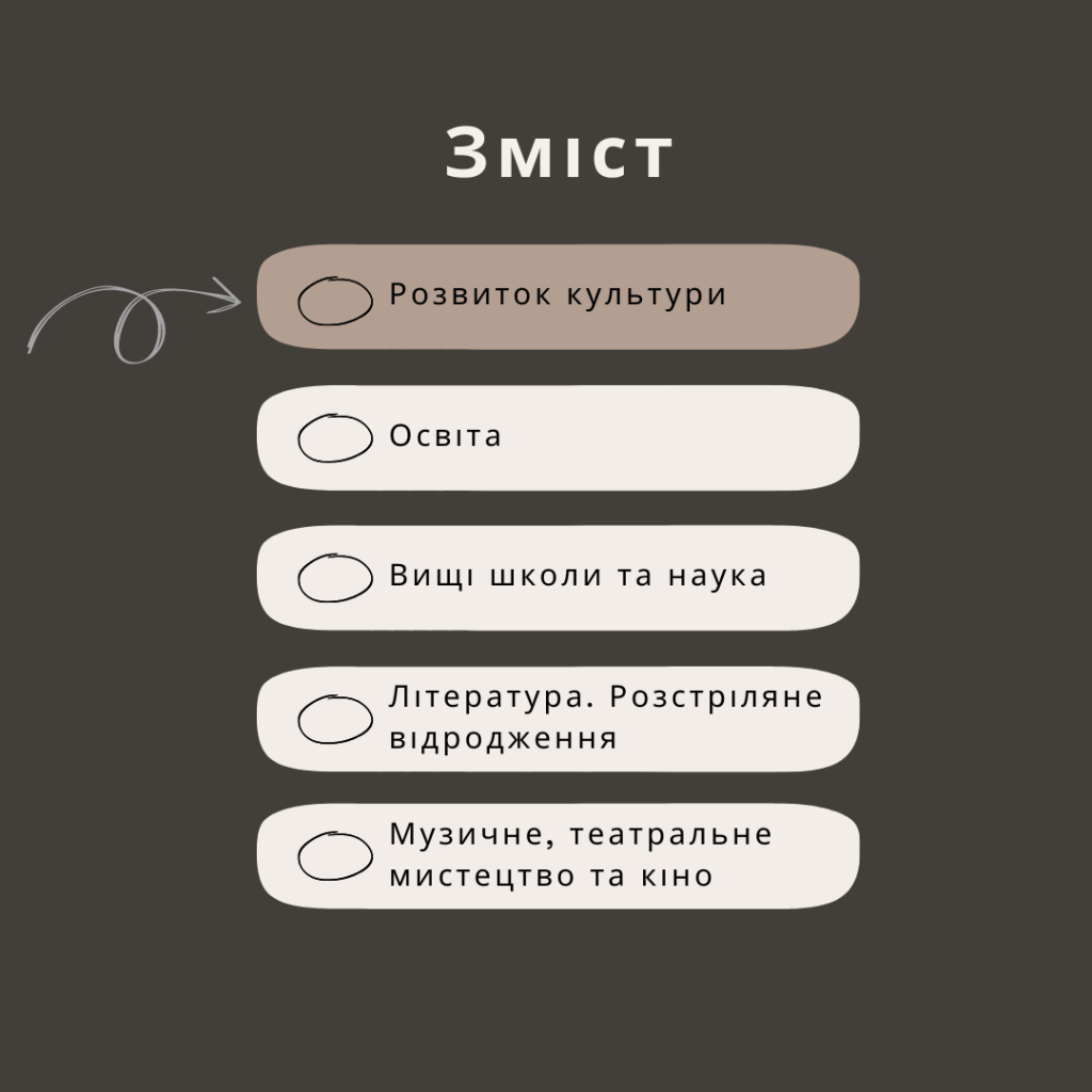 Культура 1920-1930 рр by Sasha M - Ourboox.com