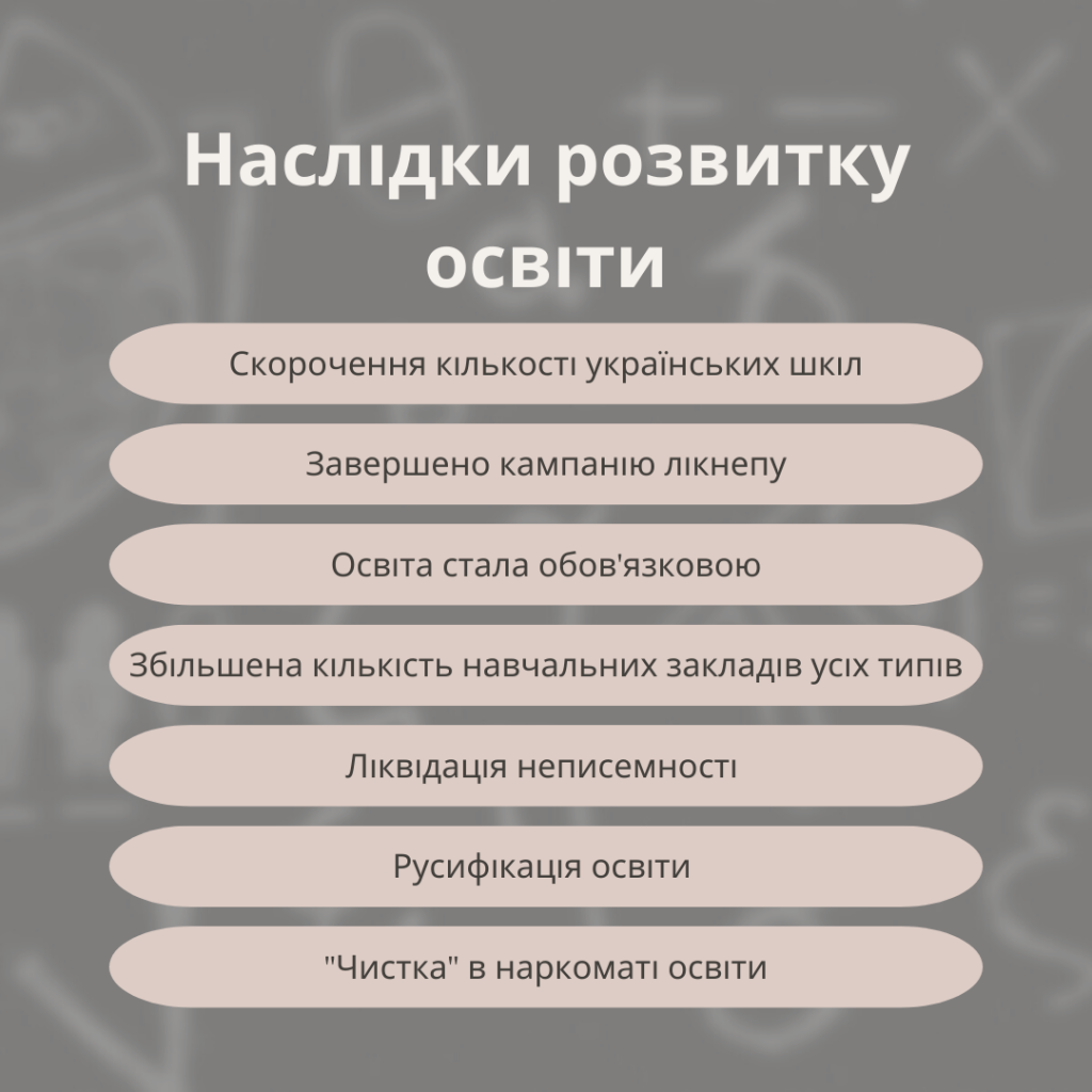 Культура 1920-1930 рр by Sasha M - Ourboox.com