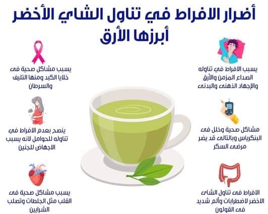 الشاي الاخضر by mohmd - Ourboox.com