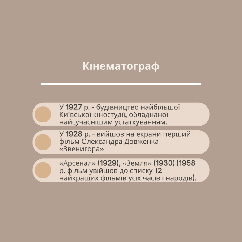 Культура 1920-1930 рр by Sasha M - Ourboox.com