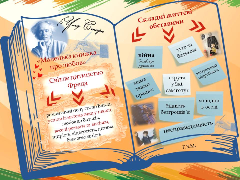 Дякую колезі за роботу!