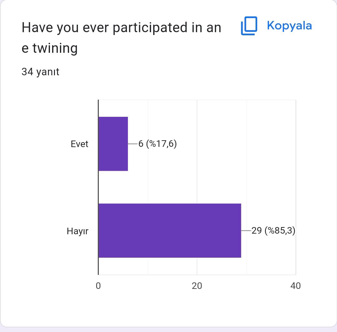 ECO FRİENDLY by sevgi - Ourboox.com