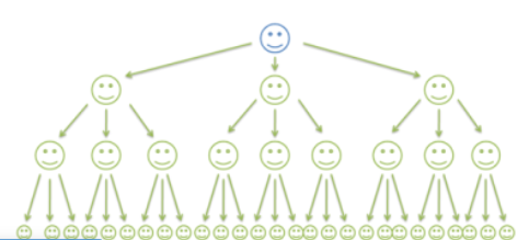 Прогресии – задачи за практическо приложение by Todor Orozov - Ourboox.com