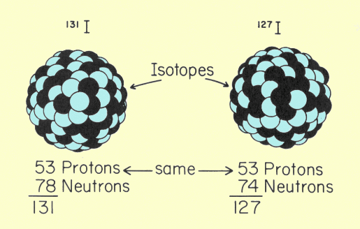 Прогресии – задачи за практическо приложение by Todor Orozov - Ourboox.com