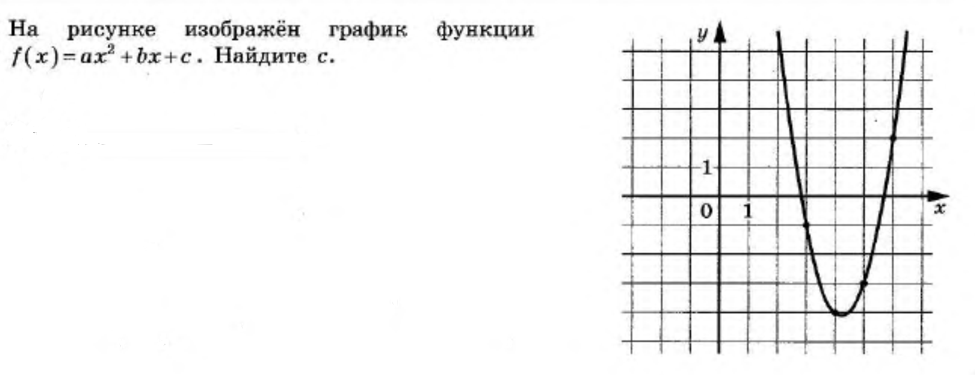 Графики функций by Viktor - Ourboox.com