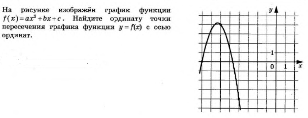 Графики функций by Viktor - Ourboox.com