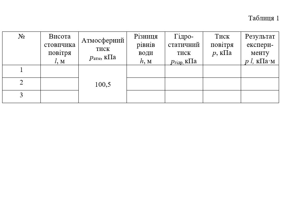 Властивості газів, рідин. Лабораторні роботи by Svitlana - Ourboox.com