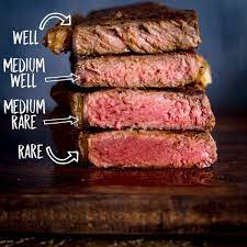 Ступені просмажування м’яса by lyudmila  - Ourboox.com