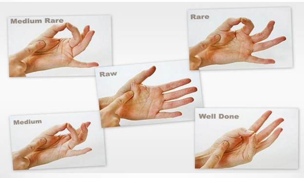 Ступені просмажування м’яса by lyudmila  - Ourboox.com