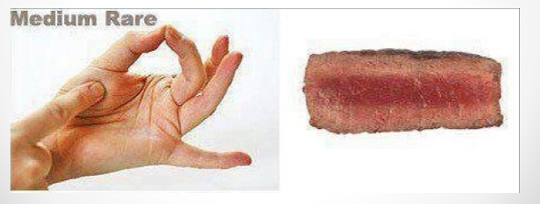 Ступені просмажування м’яса by lyudmila  - Ourboox.com