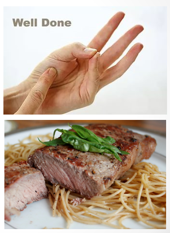 Ступені просмажування м’яса by lyudmila  - Ourboox.com