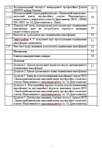 Методичний порадник by Olena Rozhkova - Ourboox.com