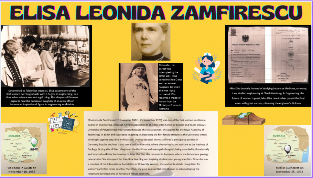 INSPIRATIONAL WOMEN IN SCIENCE by Grecu Daniela - Illustrated by Daniela Grecu (Romania), Giovanna Caracciolo (Italy), Şebnem Gençtürk (Turkey), Mihaela Alina Ciucă (Romania), Giacomo Cassalia (Italy), Ebru İpkin (Turkey), Daniela Bălună (Romania), Claudia Rizzaro (Italy), Hülya Baysal (Turkey), Sónia Ribeiro (Portugal), Zahide Zarife ÇELTİK (Turkey), Aura Comorasu (Romania) - Ourboox.com