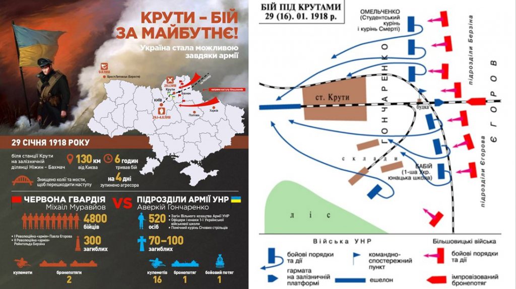 Вони боролися, щоб ми перемогли by Vikt - Ourboox.com
