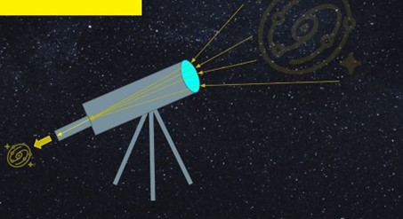 טלסקופ החלל ג’יימס ווב by Antedar - Ourboox.com