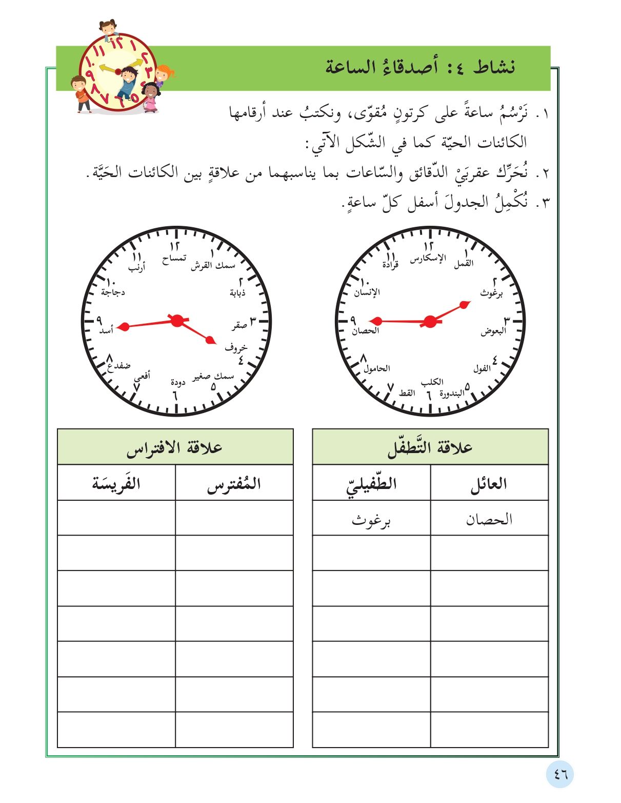 وحدة العلاقات الحيوية by webzd - Ourboox.com