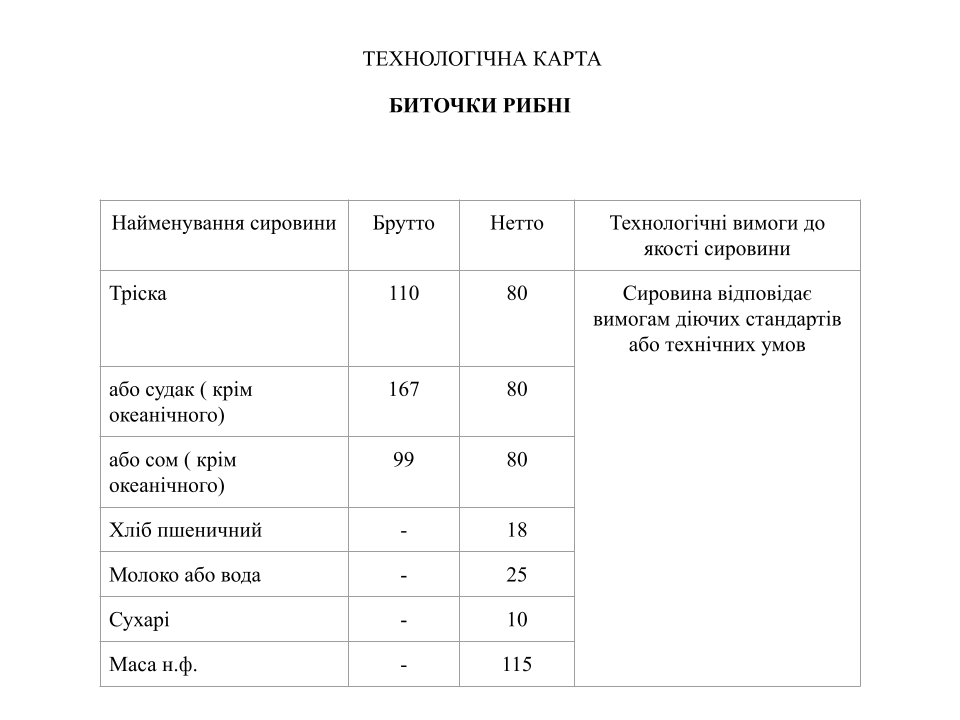 Приготування січеної та котлетної маси з риби та напівфабрикатів з неї by Severyn Iryna - Ourboox.com