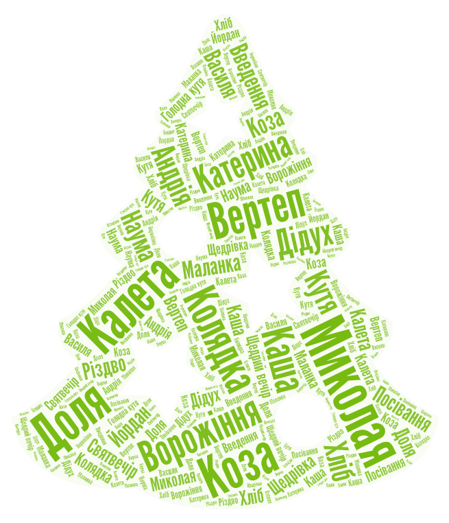 Свята змового цикулу енародних свят