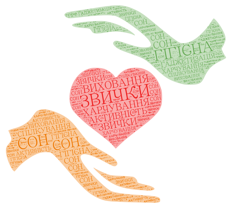 Корисні та шкідливі звички у нашому житті by Оксана Андрощук Галина Маннанова - Ourboox.com