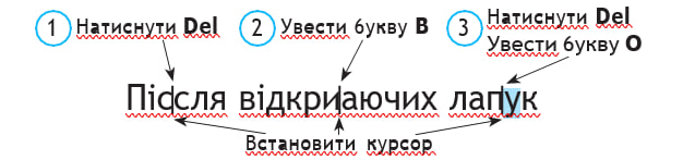 Опрацювання текстових даних by Maria - Illustrated by Maria Dyachenko 3І - Ourboox.com