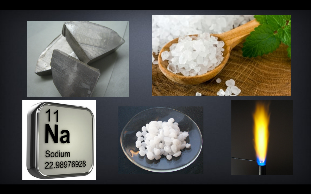 ВСИЧКО ЗА НАТРИЯ