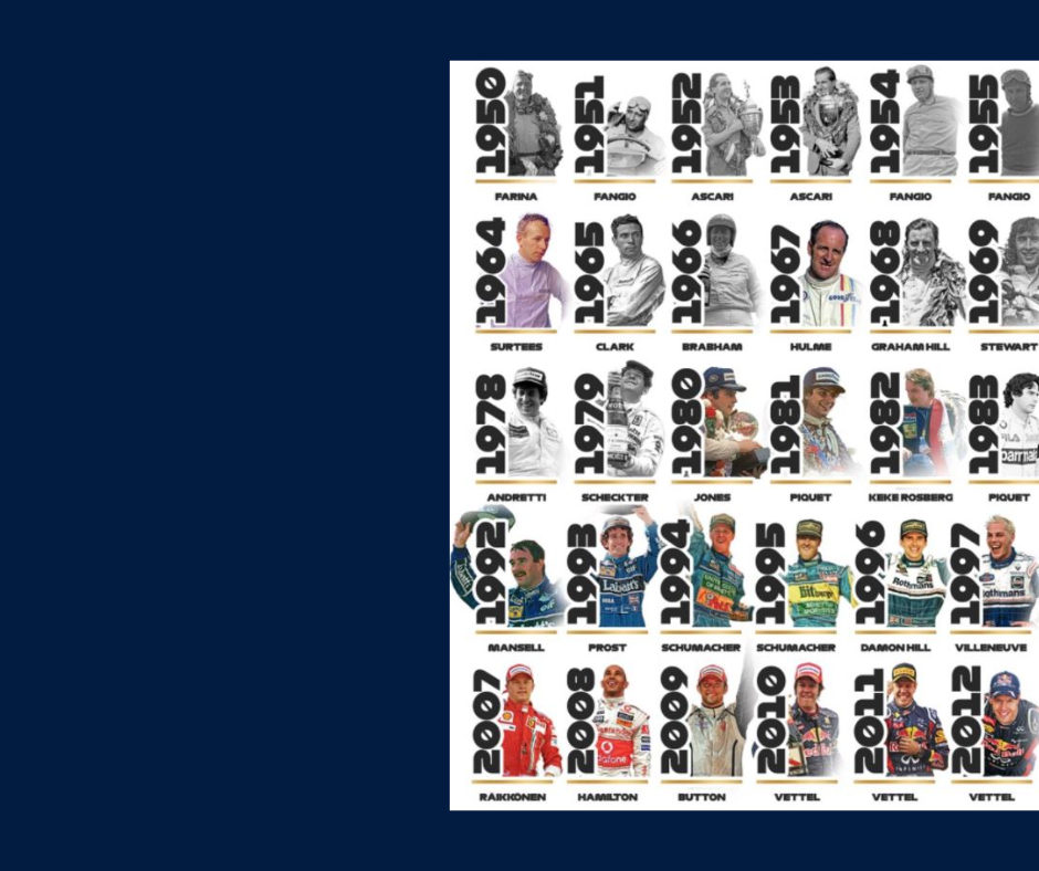 formula 1- la sua storia by Simone Grammatico - Ourboox.com