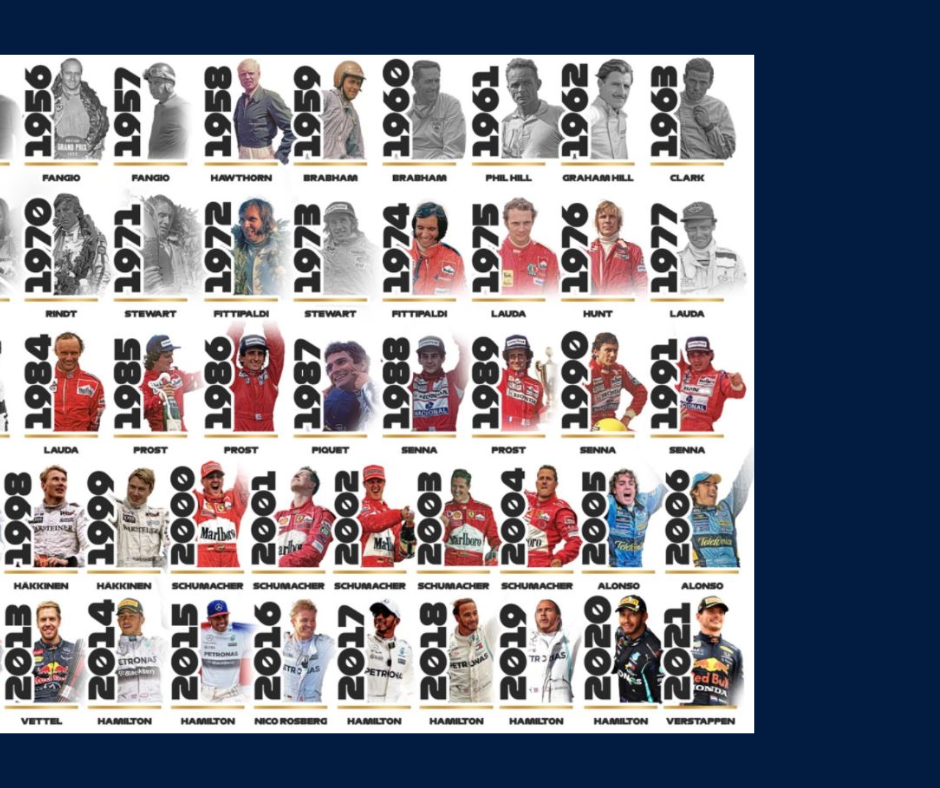 formula 1- la sua storia by Simone Grammatico - Ourboox.com