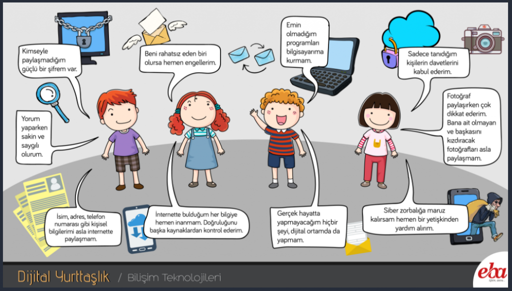 DİJİTAL VATANDAŞLIK by DİLEK YİĞİT NACAR/FATMA ALİYE MTAL - Illustrated by Aynur TATAROĞLU - Ahmed Cevdet Paşa Anadolu İmam Hatip Lises - Ourboox.com