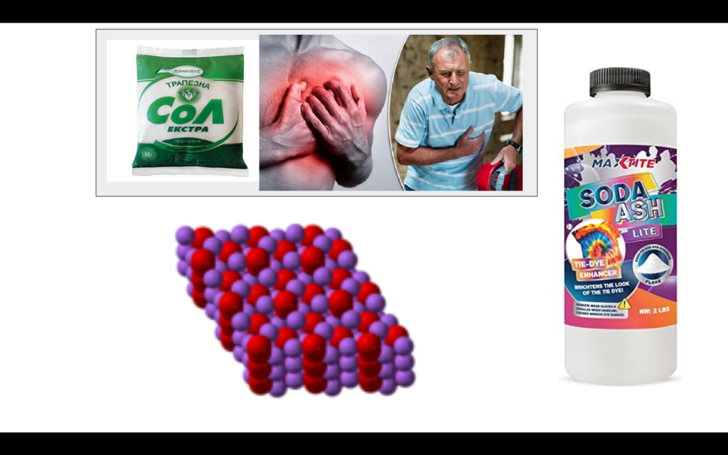 ВСИЧКО ЗА НАТРИЯ by Nikolay Tanev - Ourboox.com