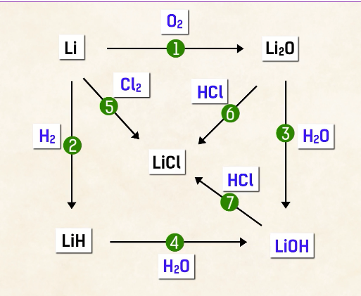 Литий by Aleksandra Ganeva - Ourboox.com