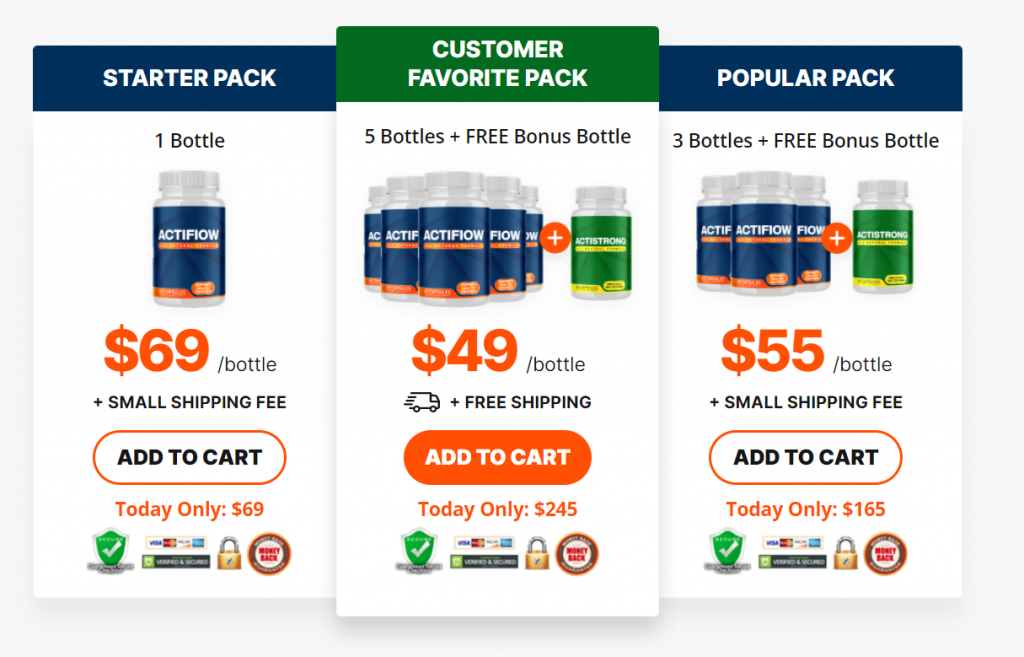 Actiflow Prostate Support Formula